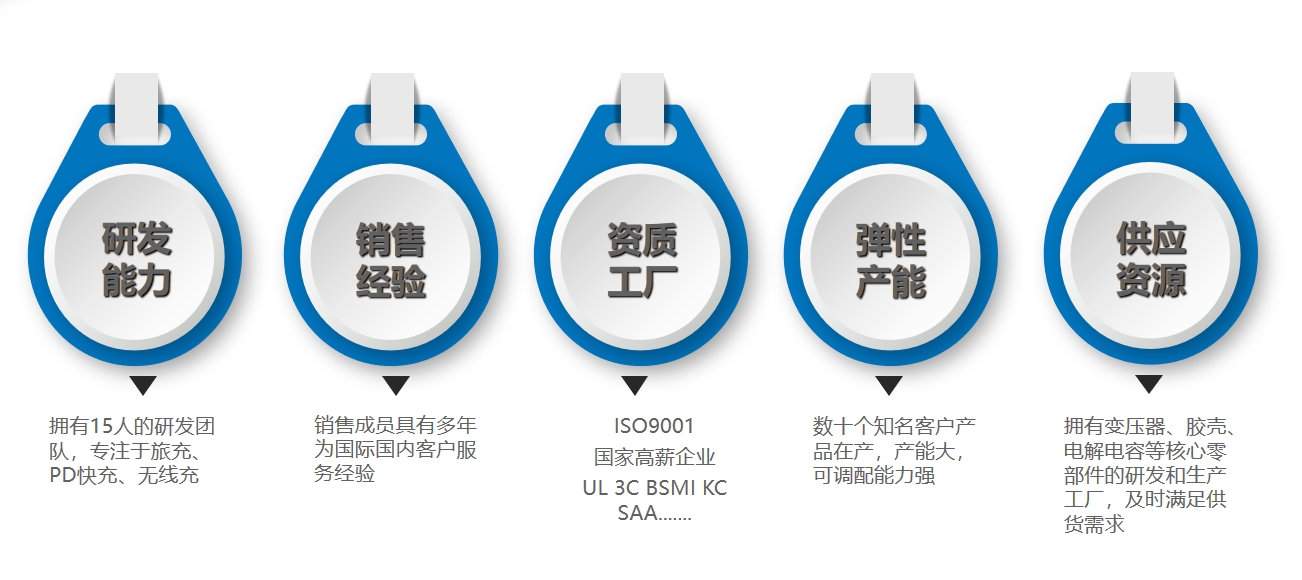 微信截圖_20240424091211.png